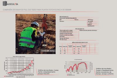 ensayos-pot-y-pruebas-hincado-2 Pruebas hincado 2